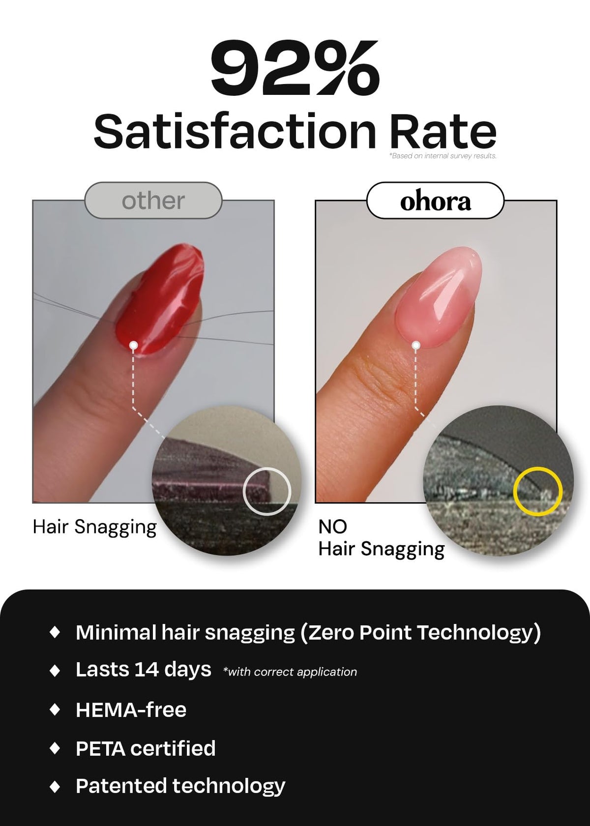 ohora Semi Cured Gel Nail Strips | Art, Glossy | N Dreaming