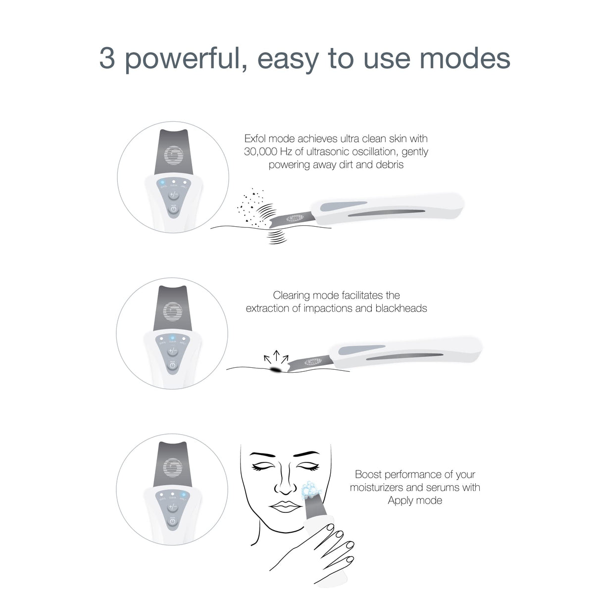 Bio-Therapeutic bt-Micro Fusion Ultrasonic Skin Exfoliation. Smooth Skin, Clear Congestion, Superior Blackhead Extraction, 3 Modes 2 Power Levels, Stainless Steel Applicator, Rechargeable