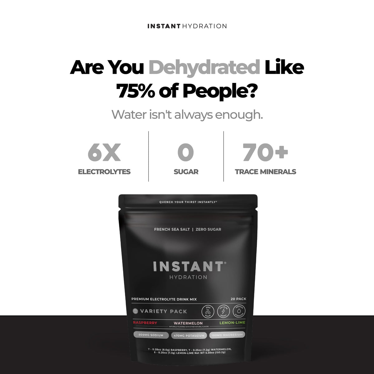 Instant Hydration Sugar Free Electrolytes Powder Packets Variety Pack - Watermelon, Raspberry, Lemon Lime Drink Mix & Travel Essentials with Magnesium and Potassium - Post Workout Recovery - 20 Sticks