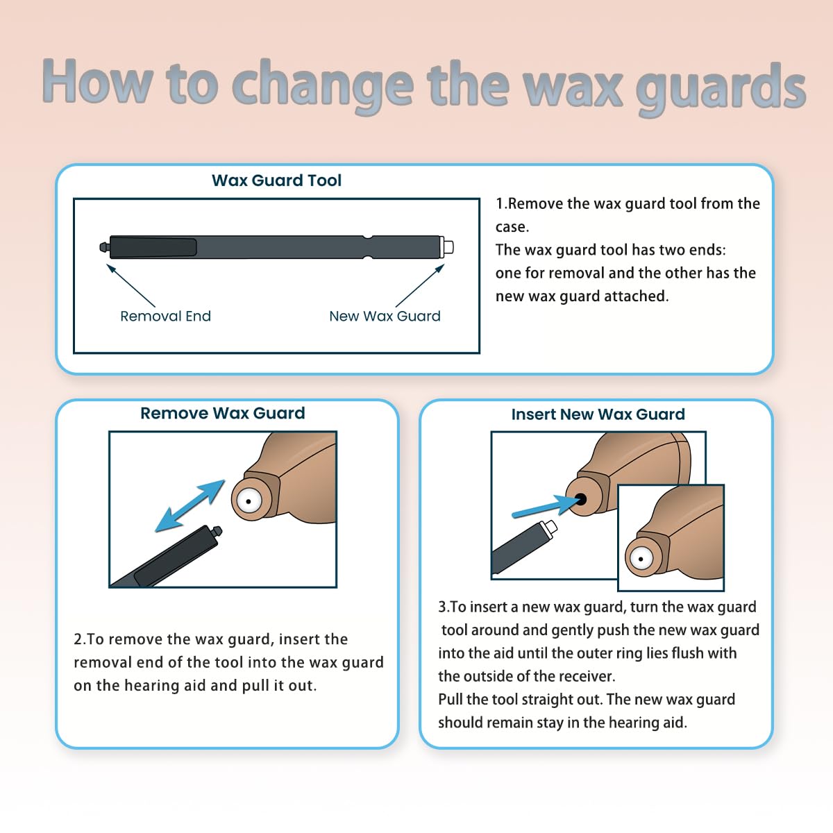 Waxguards 3.0 NanoCare 10993649 Filters for Signia/Siemens/Rexton and Connexx Hearing Aids - Cleaning Brush Kits with Carry Case- 3packs