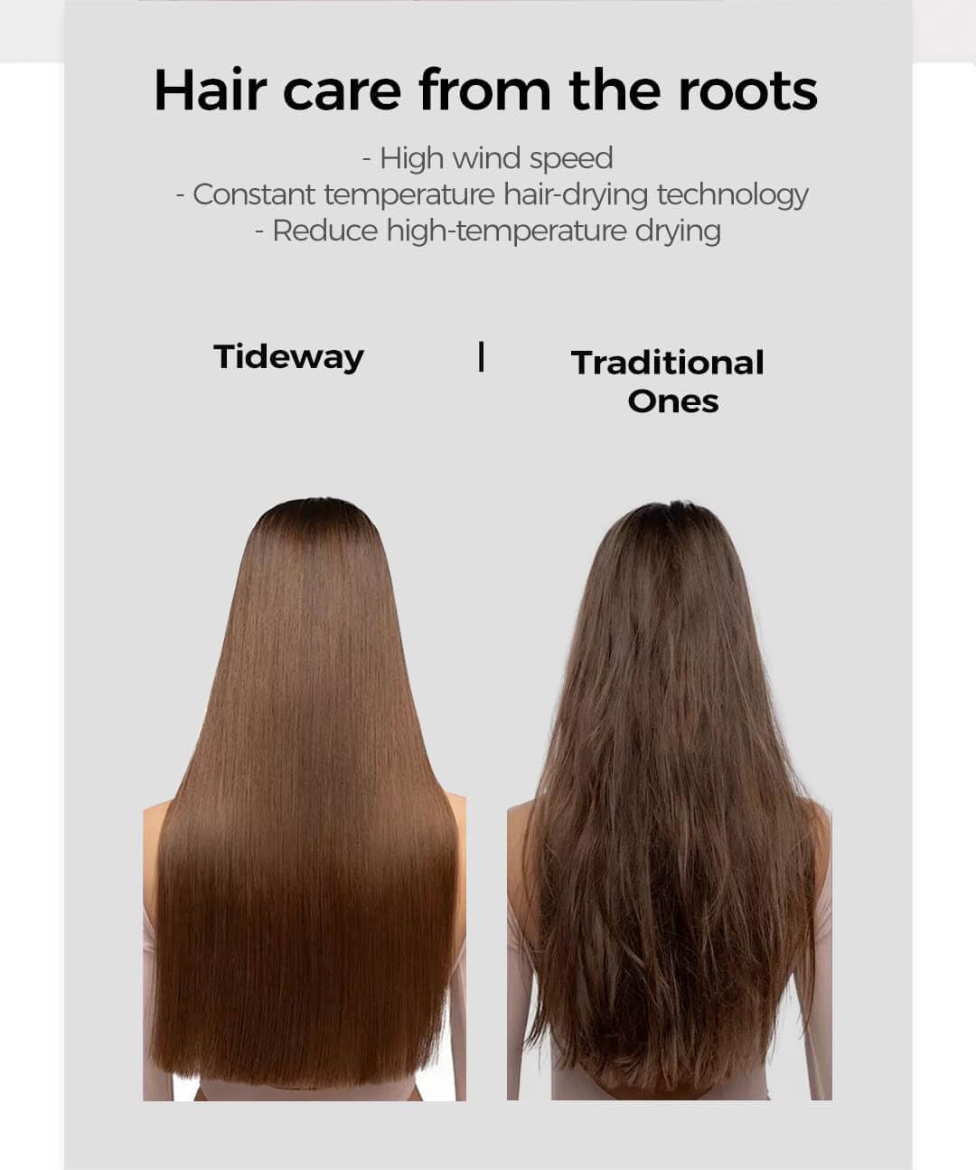 Tideway High-Speed Hairdryer Titanium Editionr with 110,000 RPM Brushless Motor – Lightweight 1.3lb, 2× Faster Drying, 59dB Low Noise, 360° Magnetic Nozzle & 4-Color LED Ring