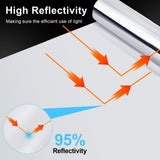 Ghguole Highly Reflective Mylar Film Roll 4FT x 30FT,2 Mil Silver,for Outdoor Indoor Grow,Room Decoration,Scene Arrangement, Art Photography