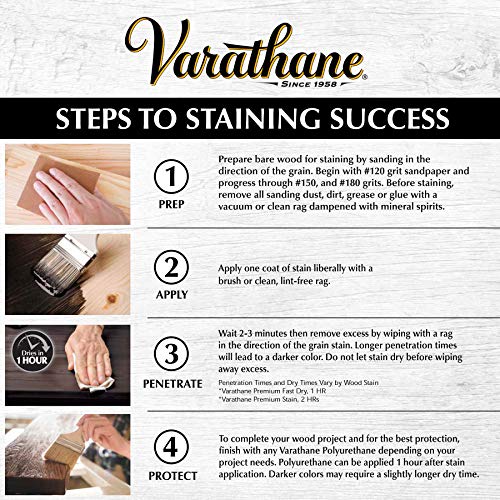 Varathane 262005 Varathane-262005 Premium Fast Dry Wood Stain, Quart, Early American (Pack of 2)