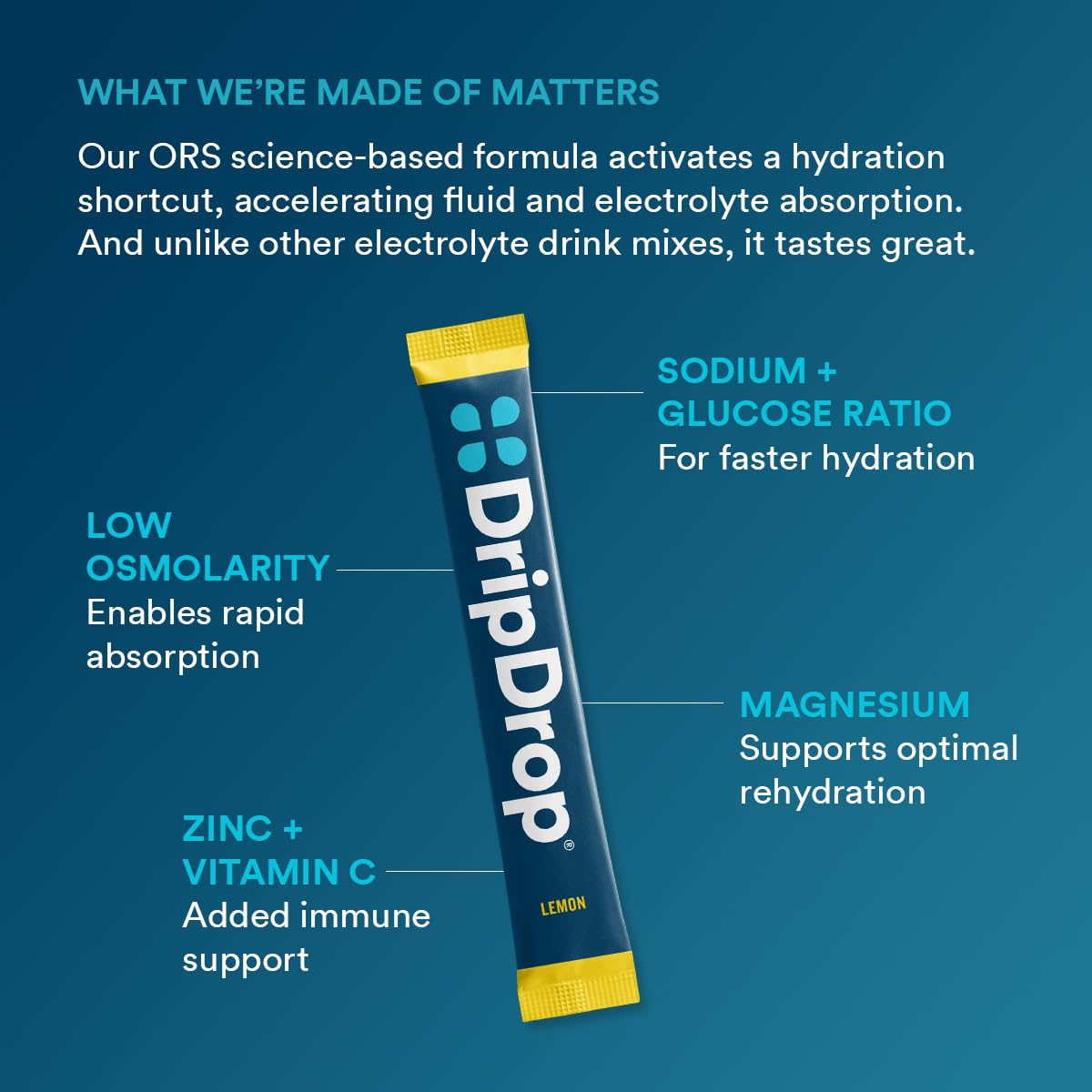 DripDrop Hydration Packets - Lemon - Single Serve Electrolytes Powder Drink Mix - Non-GMO, Gluten Free, Vegan - 32 Sticks