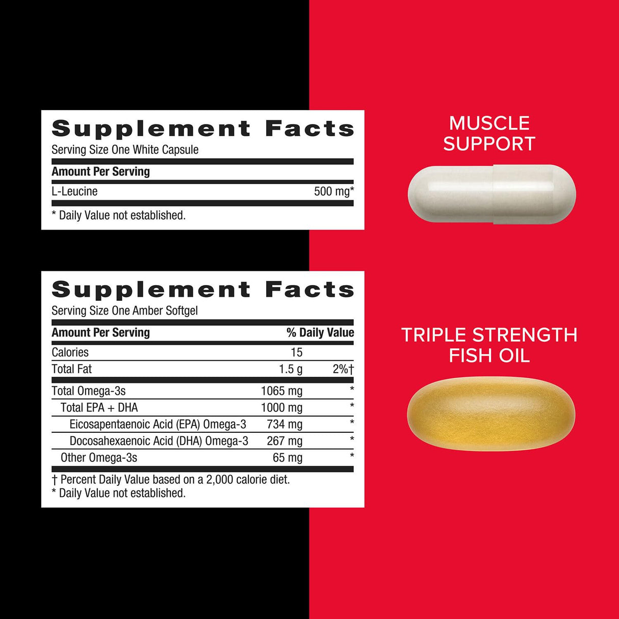 Mega Men Whole Body Ultra Premium Vitapak Program, GNC’s Best Nutrition Pack for Male Wellness, Convenient, 8 Products in 1 Packet, Memory, With Clinically Proven Ingredients, Joint Support, 30 svgs