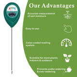 XLUX 2 Pack Soil Moisture Meter, Garden Lawn Indoor Outdoor Use, Battery-Free