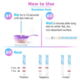 Easy@Home Ovulation Test Strips (50-Pack), FSA Eligible Ovulation Predictor Kit, Powered by Premom Ovulation Calculator iOS and Android APP, 50 LH Tests