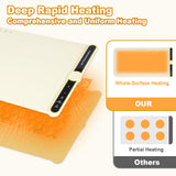 31.8 inches Silicone Warming Mat for Food,248℉ Fast Full Surface Heating Electric Warming Tray, 9 Level Temperature Adjustable Warming Kitchen Mat, Roll Up Food Warmer Mat for Countertop