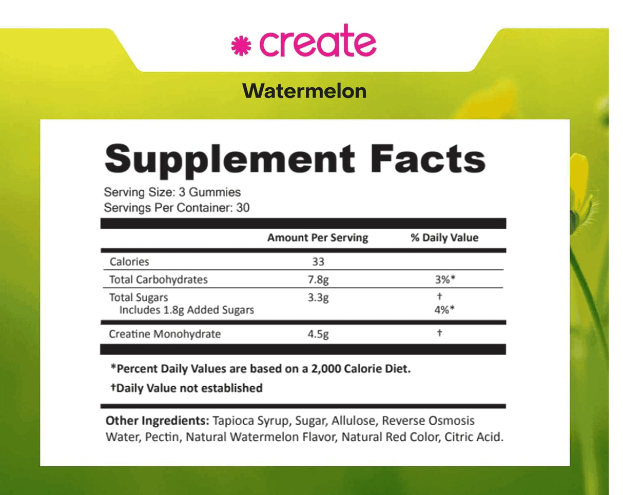 Create Creatine Monohydrate Gummies for Men & Women - Boost Focus, Strength, and Endurance, Anti-Melting Formula, Vegan, Gluten-Free, Non-GMO, 1.5 Gram Creatine per Gummy (Watermelon, 90 ct)