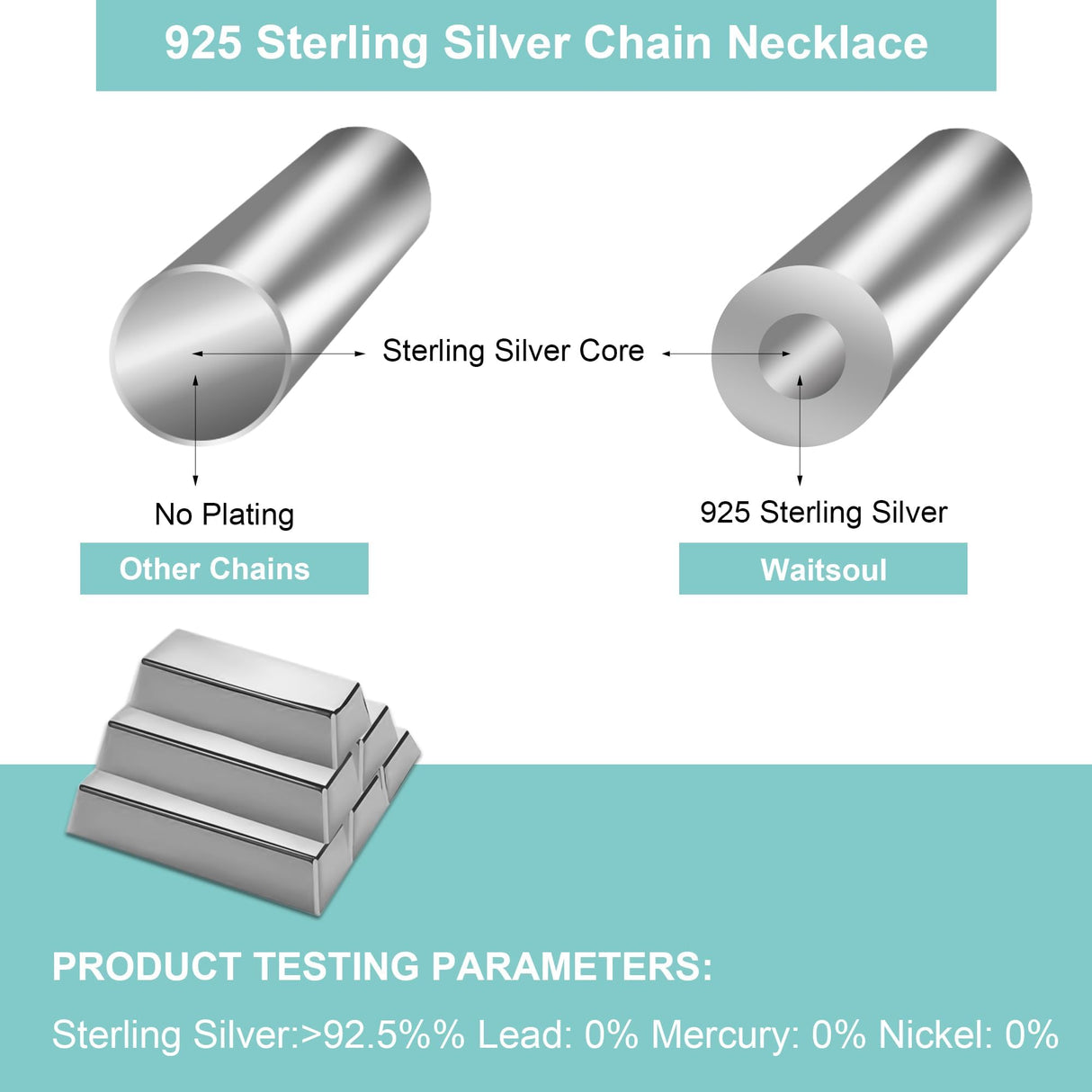 925 Sterling Silver Rope Chain 2.5mm Silver Chain Necklace for Men Women24