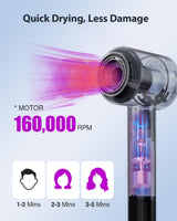 Hair Dryer with Carry Case, 160000 RPM Professional High-Speed Blow Dryer 200 Millions Negative Ionic Care Hair Dryer for Fast Drying, Low Noise Hairdryer, Travel with Magnetic Diffuser & Nozzle, Gray