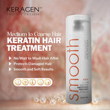 Keragen Brazilian Smoothing Keratin Hair Treatment | Sulfate-Free Blowout System for Dry, Damaged, Curly, or Frizzy Hair | Forte Formula | Medium to Coarse Hair | 32 Oz