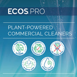 ECOS PRO Liquid Laundry Detergent 2 Ct, Free & Clear, Concentrated & Ideal for Commercial & Industrial Use, Unscented, PL9371/02, 170 fl oz (Pack of 2)