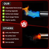 Annatuoli Propane Torch, Cooking Blow Torch Gun with a Safety Lock, Charcoal Lighter, Flame Thrower, Kitchen Food Torch Head for Grill, Sous Vide, BBQ (Tank Not Included) (Platinum)
