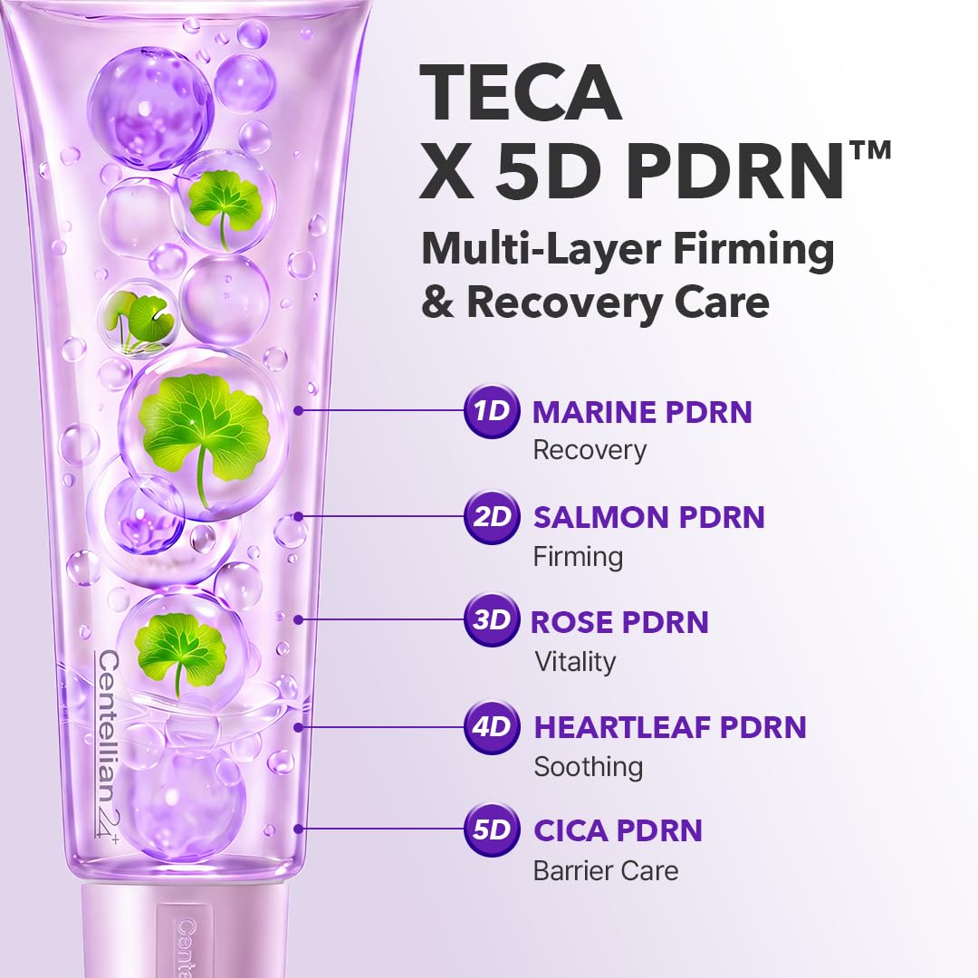 CENTELLIAN 24 Expert Madeca Cream Active Renew PDRN, TECA, Firming