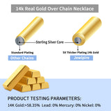 Jewlpire 14K Gold Plated Paperclip Necklace for Women, 14K Gold Plated Chain for Women 3mm Women's Chain Necklaces, Paperclip Chains 20 Inch