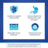 Florastor Probiotics for Digestive and Immune Health, 30 Capsules, Probiotics for Women & Men, Helps Flush Out Bad Bacteria, Boosts The Good with Our Unique Strain Saccharomyces Boulardii