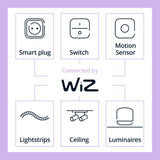 Philips Smart Lighting Connected Light Bulbs, 2-Pack, Color A19 60W 800LM E26 Indoor LED Lights, Smart Bulbs with Motion Detection, Control with Voice or App