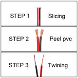 VIABRICO 14AWG 100FT Electrical Wire Cable 2 Conductors Red Black Hookup LED Lighting Strips Flexible Extension Cord 14Gauge Copper Clad Aluminum 12V/24V DC