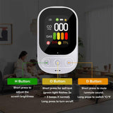 ByAnciel 4-in-1 Carbon Monoxide & Natural Gas Detector with Alarm, HD Display, Battery Backup | Plug-in Wall Monitor for CO, Gas, Temperature, and Humidity in Home, RV, Apartment Use
