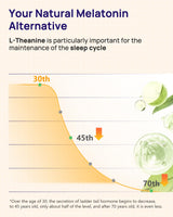 Anven Health Apigenin 200mg with L-Theanine 400mg Supplement – Natural Relaxation & Stress Support – Gluten Free, Non-GMO, Zero Fillers – Made in USA | 60 Veggie Capsules