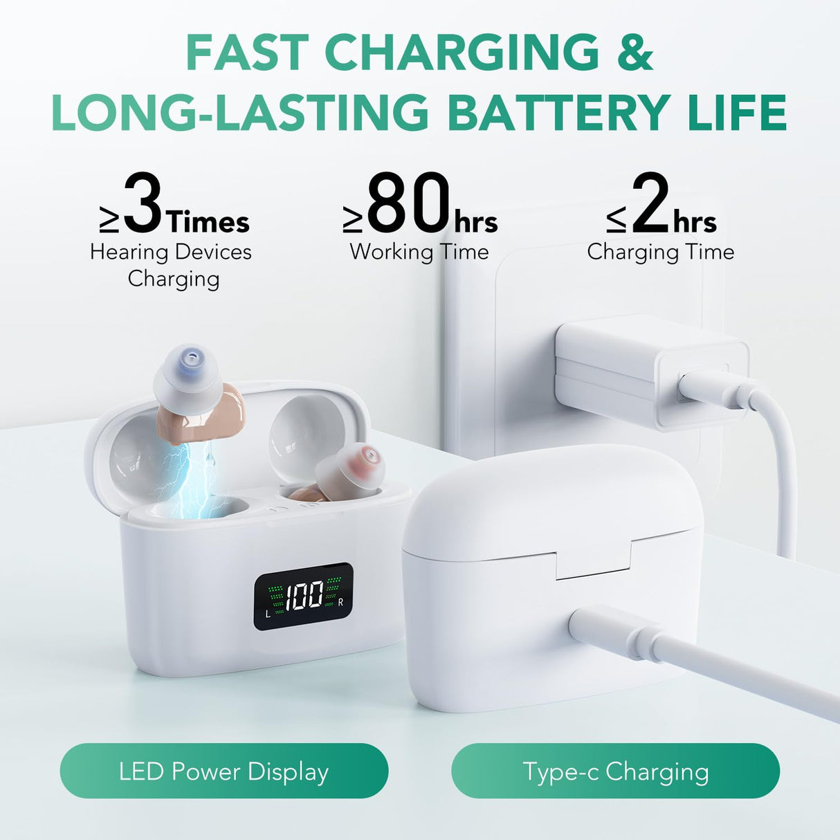 OTC Hearing Aids for Seniors, Hearing Aid Amplifiers Devices Rechargeable with Noise Cancelling, Superior Sound Quality for Adults Women Men Hearing Loss, Auto On/Off