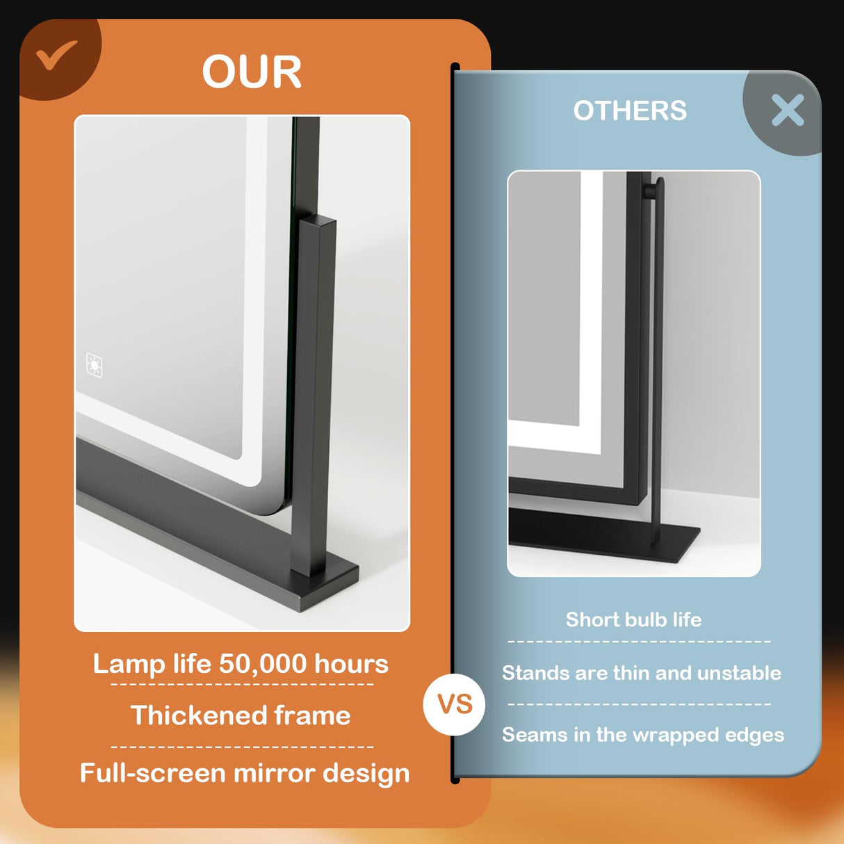 Gvnkvn Lighted Makeup Mirror, Hollywood Vanity Mirror with Lights, Three Color Lighting Modes, and Detachable 10X Magnification Mirror, Smart Touch Control, 360°Rotation (15.2in. Black)