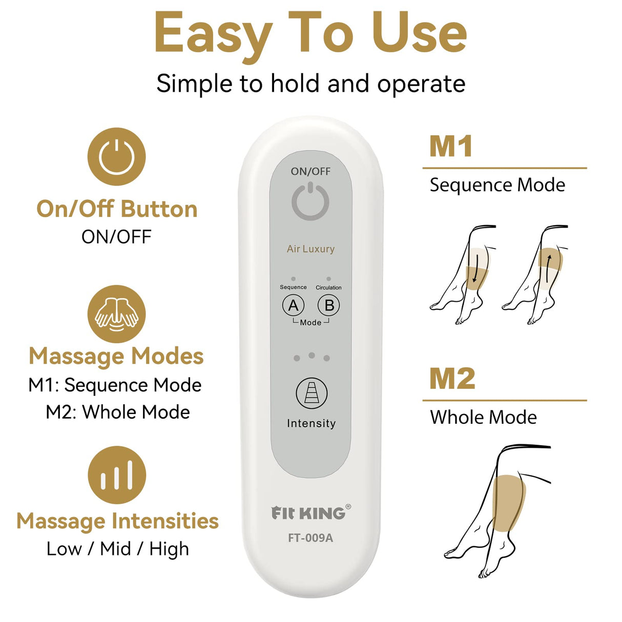 FIT KING Air Compression Leg Massager for Circulation to Relieve Pain, Swelling, Edema, RLS, Ideal Gift for Mom Wife (Extensions Included) - FSA HSA Eligible