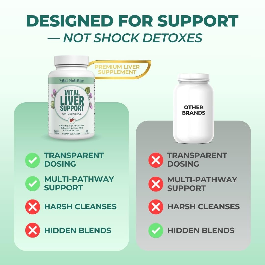 Vital Liver Support New Formula Liver Supplement and Liver Vitamin – 9-in-1 Liver Health Formula,Cleanse & Repair Formula with Organic Milk Thistle Supports Liver Health Cleanse