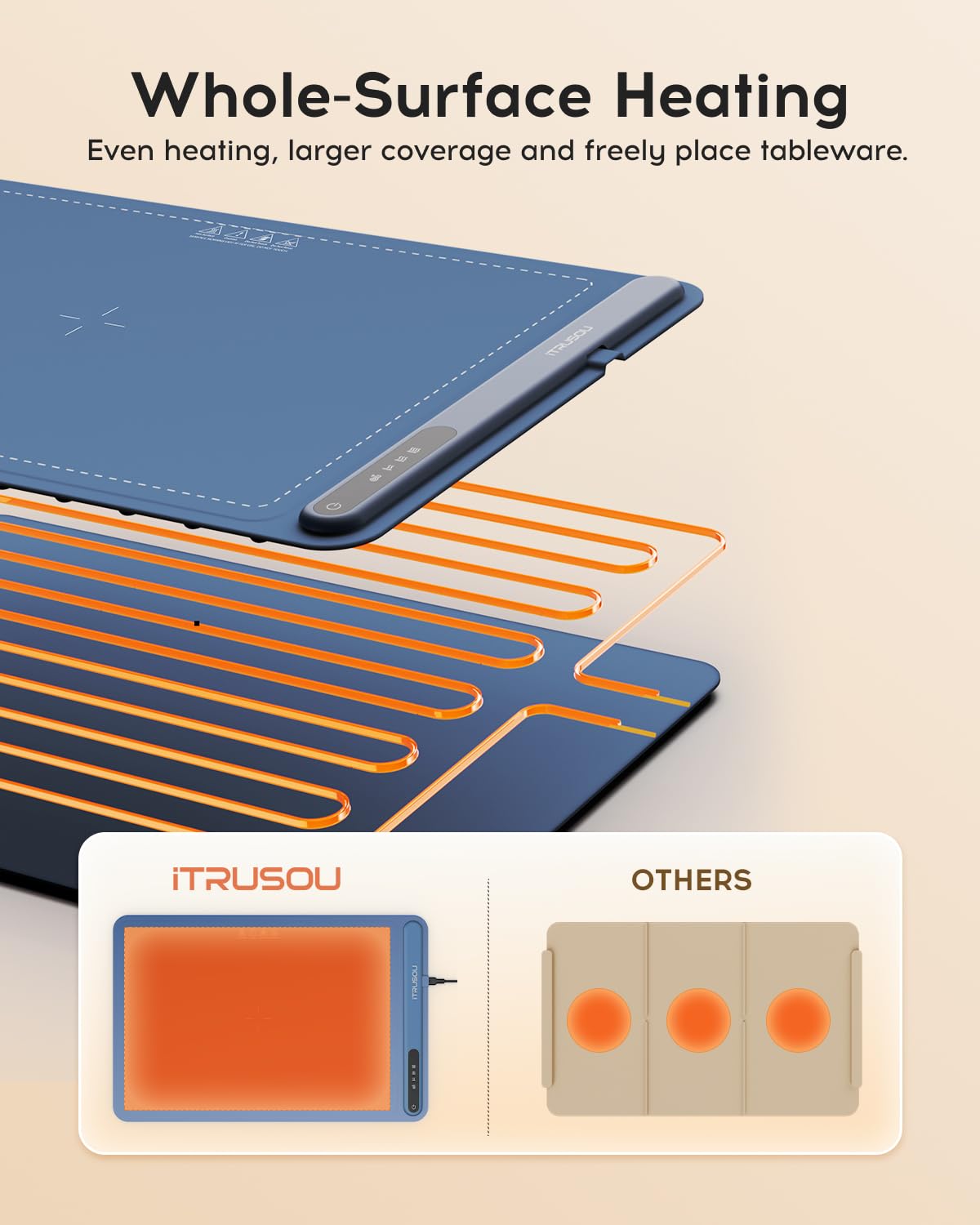 iTRUSOU Electric Warming Tray - Whole-Surface Heating, Rollable & Portable, Premium Silicone Nano-Material, 3 Temperature Settings, Auto Shut-Off - Ideal for Gatherings, Parties, and Everyday Use