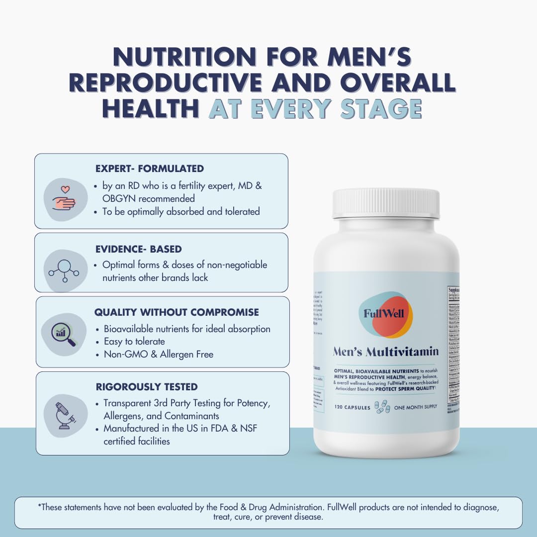FullWell Men's Daily Multivitamin with Vitamin D, Antioxidants, Choline, and B Vitamins for Optimal Sperm Quality, Hormone Health, and Overall Male Fertility, 3rd Party Tested, 30 Servings