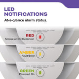 Kidde CUACFEX Hardwired Smoke and Carbon Monoxide Alarm with AA Battery Backup, Interconnectable, Model 21033083
