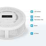Smoke Detector Carbon Monoxide Gas Alarm, Fire Carbon Monoxide (CO) Detector 2 in 1 with Digital Display and Sound Light Alarm, Battery Operated Suitable for Bedroom Warehouse Kitchen or RV Travel