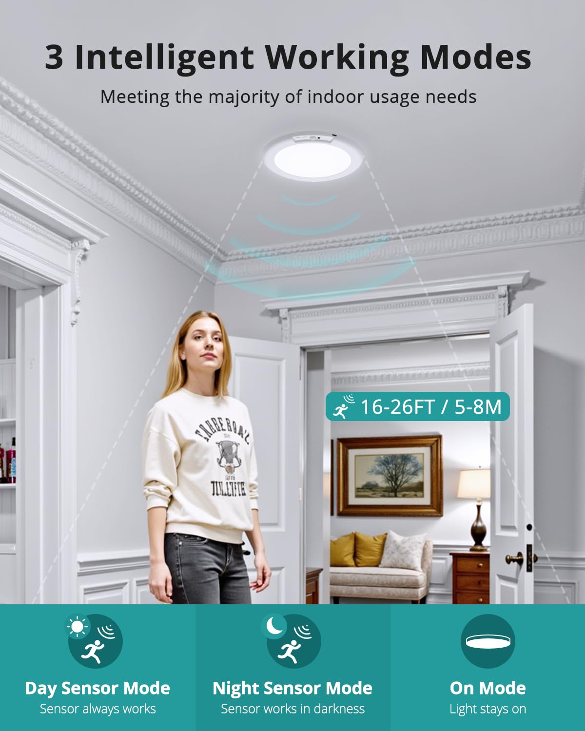 wowatt Rechargeable Ceiling Lights Battery Operated Ceiling Light with Remote Wireless Shower Lighting 3000K 4500K 6500K 7.48in Dimmable Timing Overhead Light for Closet Shower Living Room