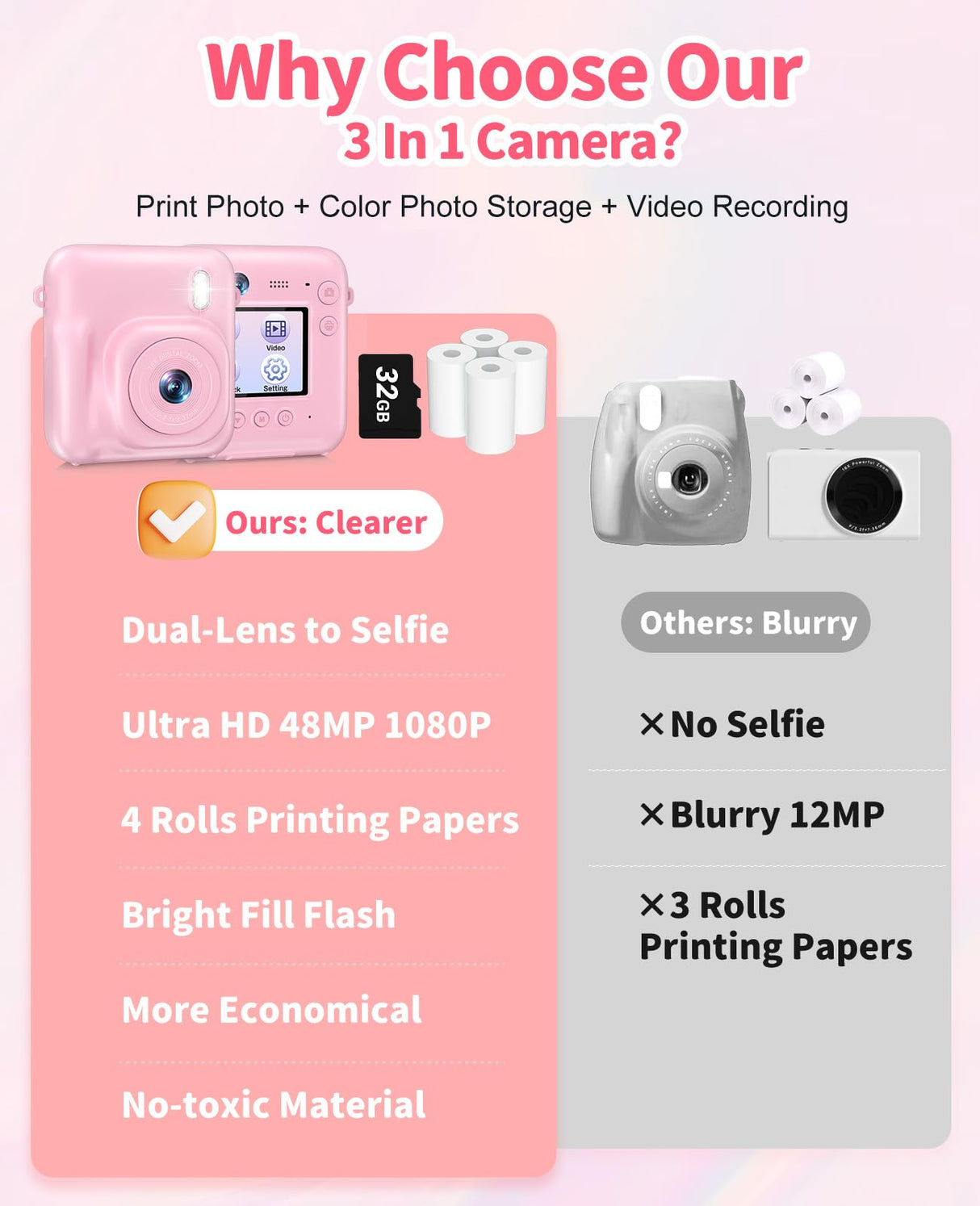 Digital Camera for Kids Instant Print, 48MP Dual-Lens Kids Camera for Girls Boys Christmas Birthday Gifts, 1080P Video Selfie Instant Cameras, Portable Toddler for 4-12 Years with 32GB Card-Pink