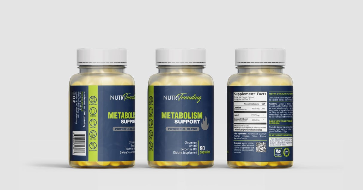Metabolism Support by Nutritrending