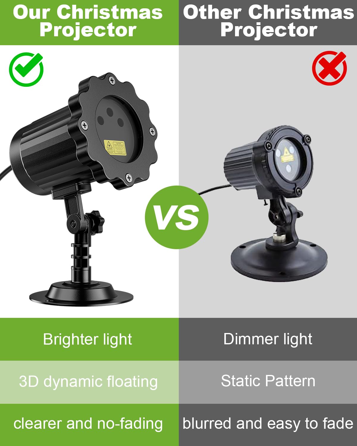 FLITI Laser Christmas Projector Lights Outdoor, Waterproof Christmas Decorations Moving Stars Light Show, Remote Control Timer, Holiday Projector Decorations for House, Yard & Garden