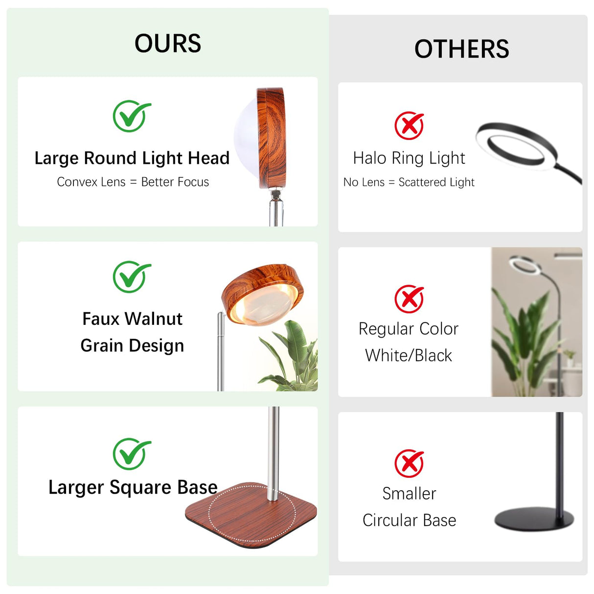 FECOLGT Grow Light for Indoor Plants, Full Spectrum Floor Plant Lamp with Convex Lens, Timer 6/12/18H, Faux Walnut Wood Grain, 12-57 inches Height Adjustable Desktop and Standing Growing Light