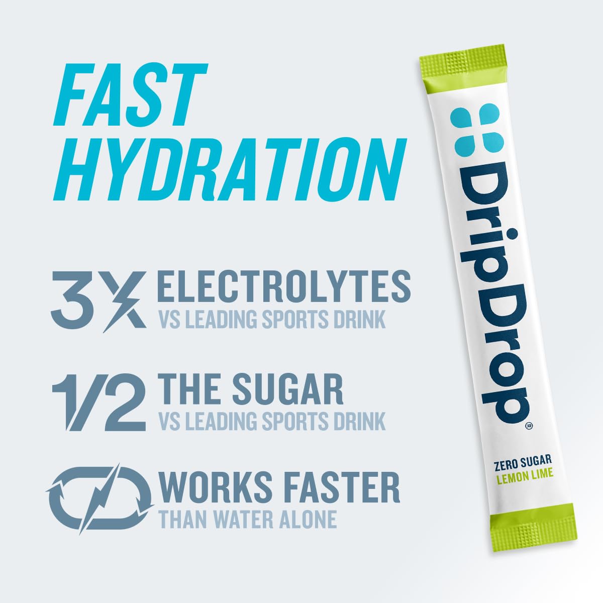 DripDrop Sugar Free Hydration Packets - Zero Lemon Lime - Single Serve Electrolytes Powder Drink Mix - Non-GMO, Gluten Free, Vegan - 32 Sticks