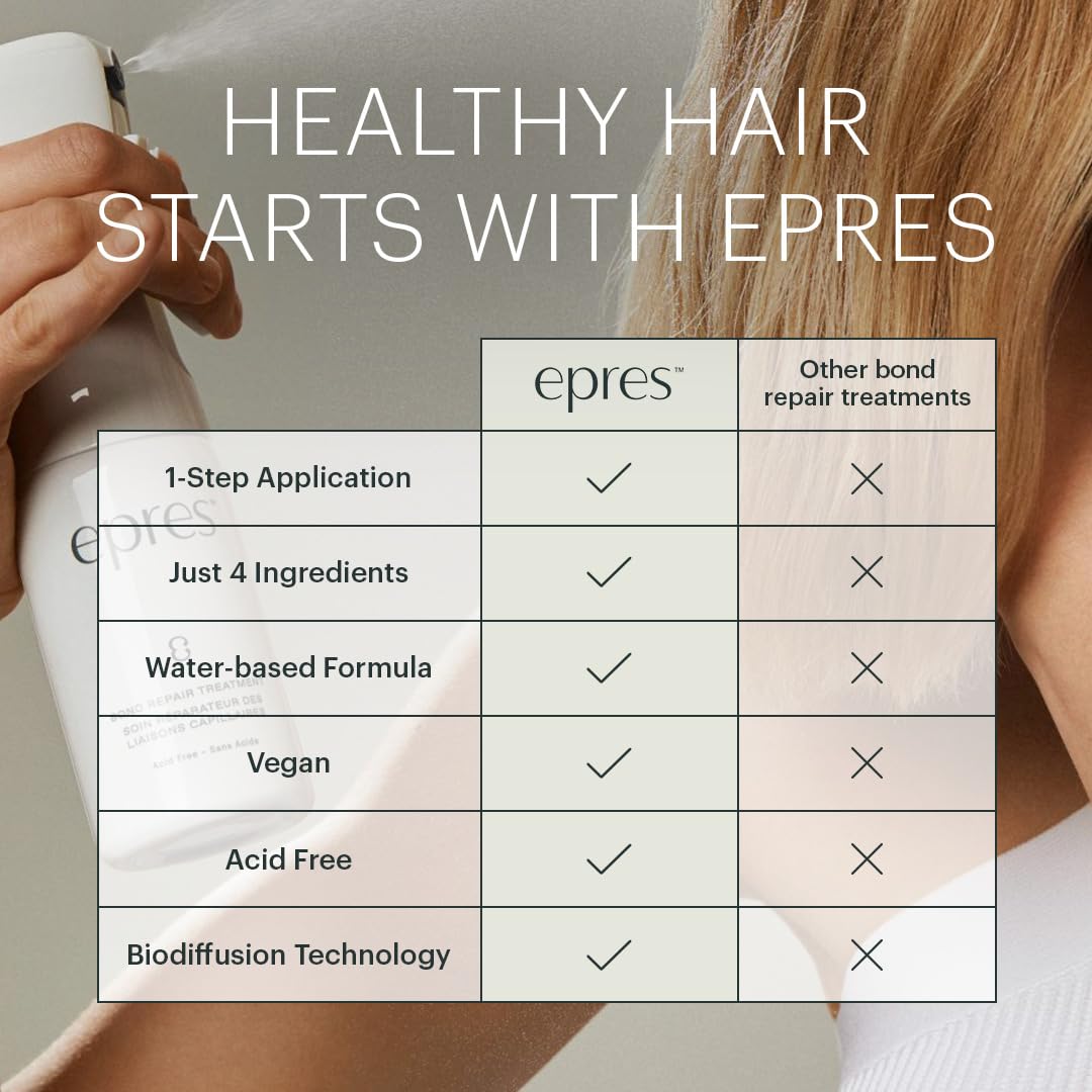 epres Bond Repair Treatment Starter Kit - Bonding Treatment for Damaged Hair Repair - Revolutionary Hair Product for Softer, Stronger, Healthier Hair - Hair Care for All Hair Types and Textures