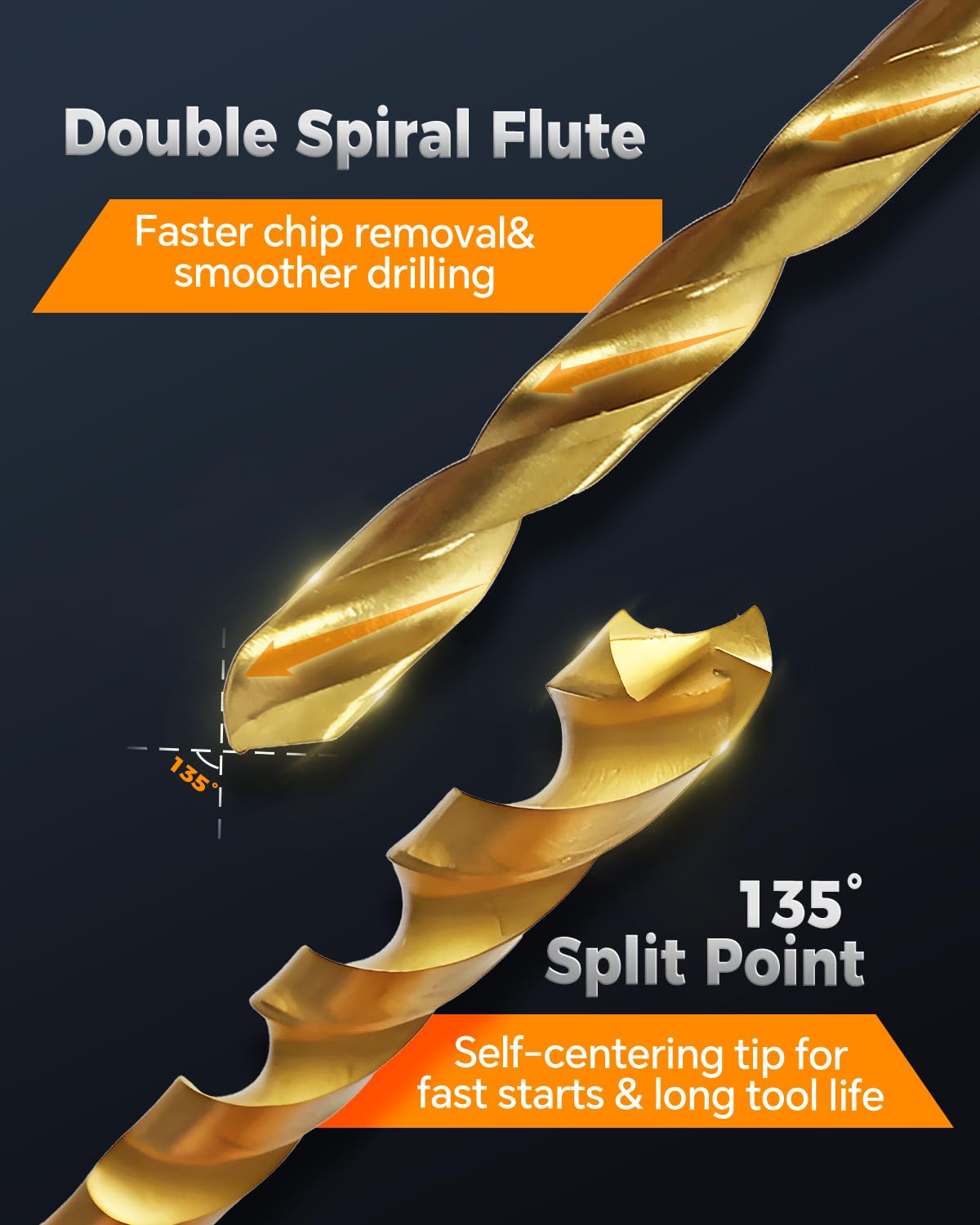 COMOWARE Titanium Impact Drill Bit Set - 30 Pcs Hex Shank HSS, Quick Change Design, 1/16"-1/2"