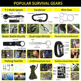 Survival Kit, 160 Pcs Emergency Supplies Camping Accessories with Upgraded Molle Bag, Gifts for Men Outdoor Adventure Camping Hiking Hunting (Green)