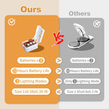 30 Pack LED Fairy Lights Battery Operated,7FT 20 LED Waterproof Mini Twinkle String Lights Battery Powered for Christmas Mason Jars Party,Warm White