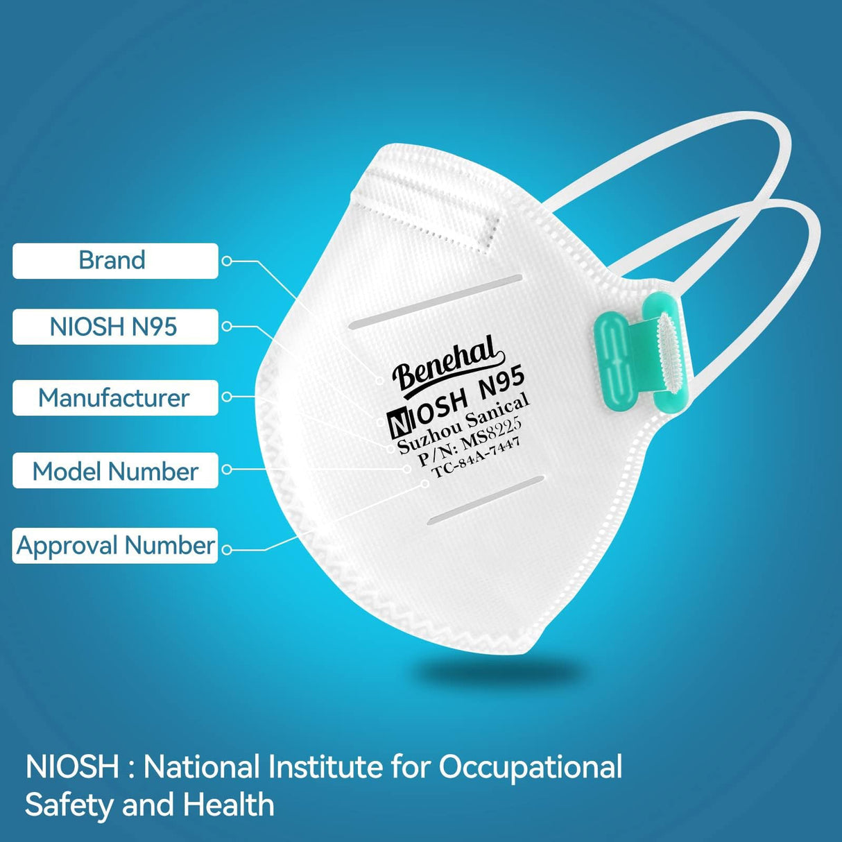 benehal NIOSH Approved N95 Mask Particulate Respirators, Pack of 50 N95 Face Masks, Individually Wrapped, White