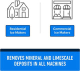 Essential Values 2-Pack Ice Machine Cleaner and Descaler 16 fl oz, Nickel Safe Descaler - Ice Maker Cleaner Compatible with All Major Brands (Scotsman, KitchenAid) - Manufactured in USA