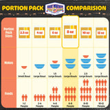 Great Northern Popcorn 8oz Popcorn Machine Popcorn Packets, 24 Case