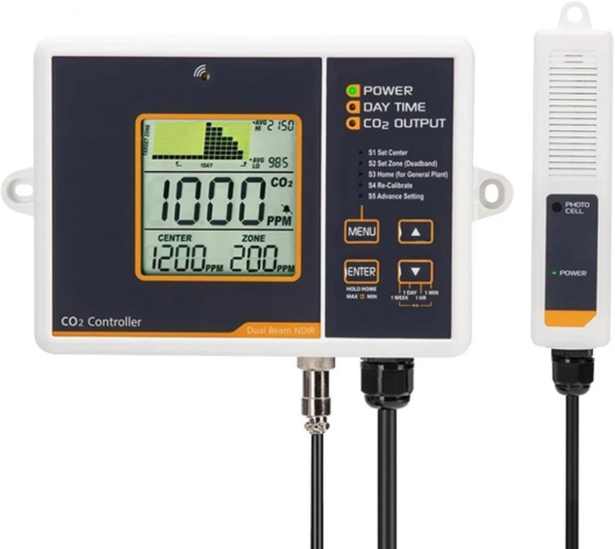 CO2 Carbon Dioxide Dual Beam NDIR Multi Gas Monitor Controller 0-5000PPM with 4.6 Meters Cable Day/Night Sensor for Greenhouses