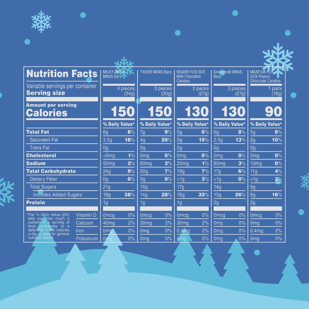 M&M'S Milk Chocolate & Peanut, SNICKERS, TWIX & MILKY WAY Fun Size Mini Chocolate Candy Variety Pack, Christmas Candy Individually Wrapped Stocking Stuffers, 160-Piece Bulk Bag