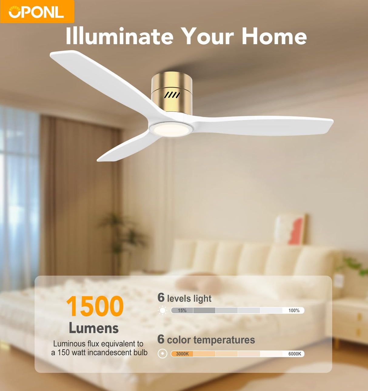 OPONL White Wood Ceiling Fan with Light 52inch, Low Profile, Remote Control, Noiseless, Reversible, 6CCT, Dimmable, 6 speeds, Timeable, Flush Mount Ceiling Fans with Lights for Living Room