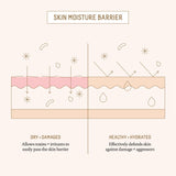 BIOSSANCE Squalane + Ectoin Overnight Rescue, hydrating, Firming and Smoothing Skin Care Treatment, 1.6oz